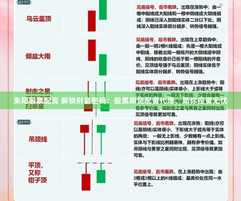 耒阳股票配资 解锁财富密码：股票期货配资代理，助你投资无忧