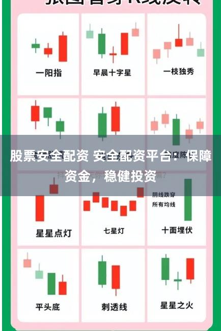 股票安全配资 安全配资平台：保障资金，稳健投资